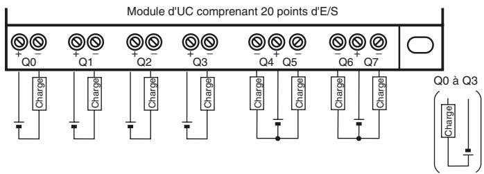 OMRON ZEN V2 - Modules avec sorties à transistor - 2