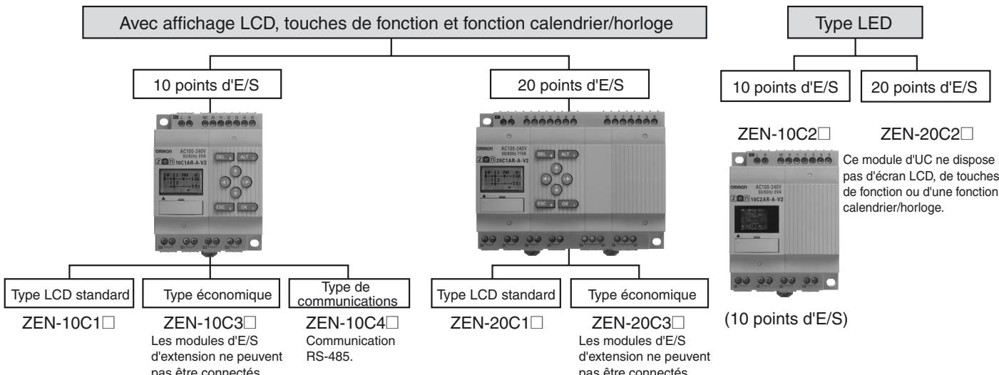 OMRON ZEN V2 - Modules d'UC - 1