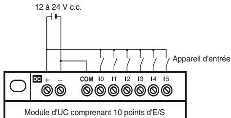 OMRON ZEN V2 - Modules d'uc comprenant 10 points d'e/s - 1