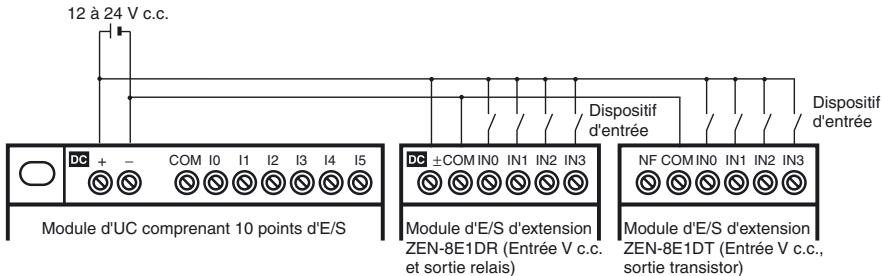 OMRON ZEN V2 - Modules d'e/s d'extension - 1