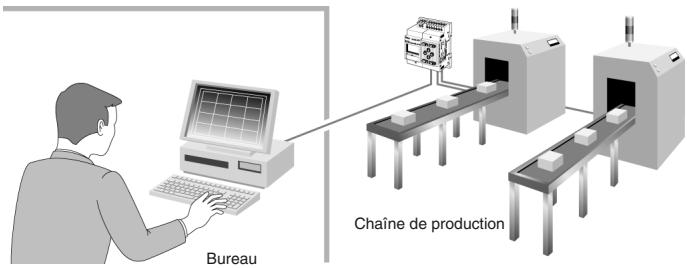 OMRON ZEN V2 - Modèle avec communication rs-485 ajouté à la gamme - 1
