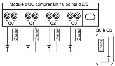 OMRON ZEN V2 - Modules avec sorties à transistor - 1