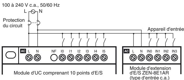 OMRON ZEN V2 - Unités alimentation c. a. - 1