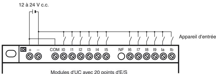 OMRON ZEN V2 - Modules d'uc comprenant 20 points d'e/s - 3