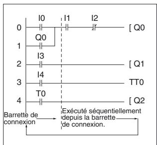 OMRON ZEN V2 - Module logique ZEN - 1