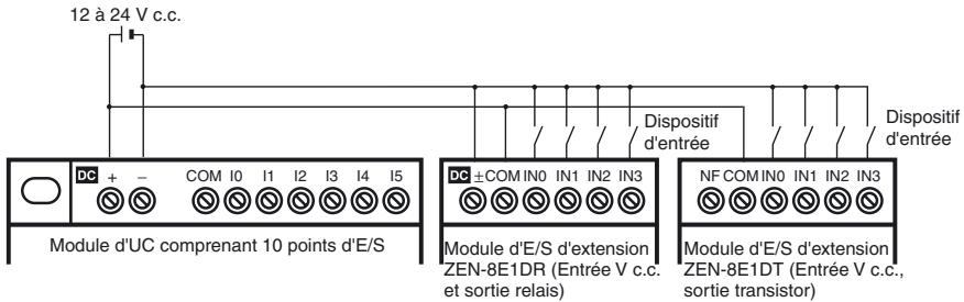 OMRON ZEN V2 - Modules d'e/s d'extension - 2