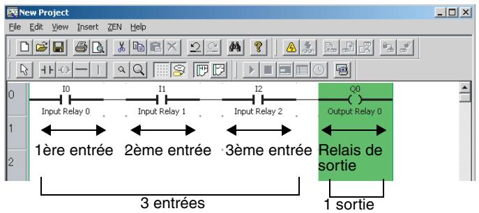 OMRON ZEN-SOFT01-V4 - Représentation sous forme de schéma à contacts - 1