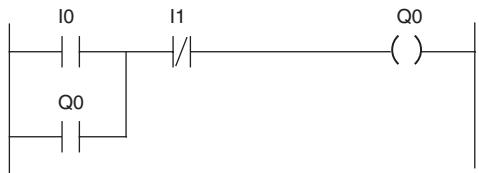 OMRON ZEN-SOFT01-V4 - 2-1-1 Schémas à contacts - 3