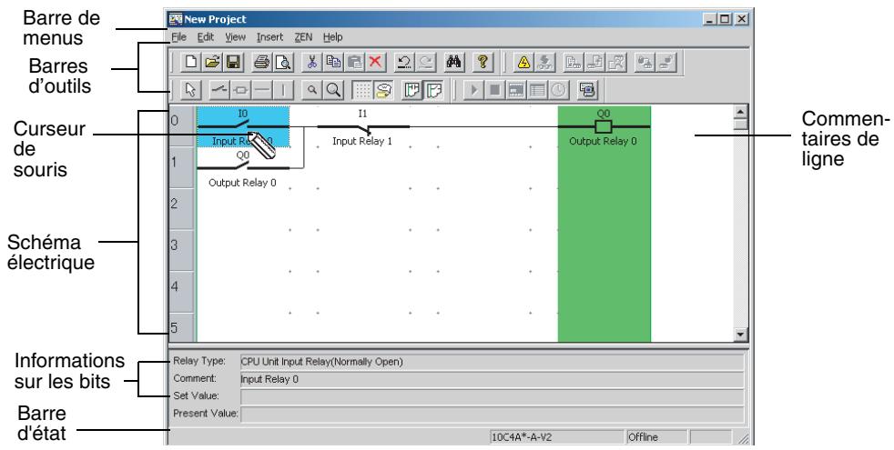 OMRON ZEN-SOFT01-V4 - Affichage sous forme de schémas électriques - 1