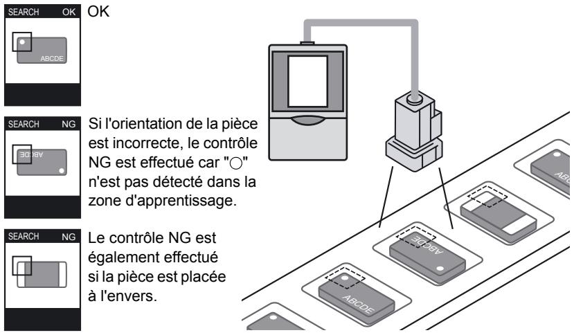 OMRON ZFV-C - Recherche - 1