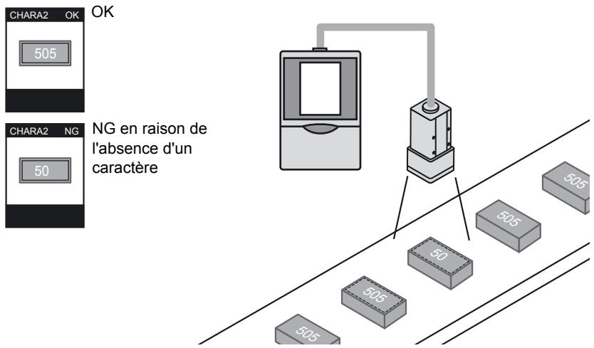 OMRON ZFV-C - Chara2 - 1