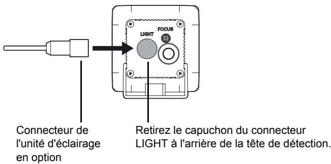 OMRON ZFV-C - Connexion d'une unité d'éclairage en option - 1