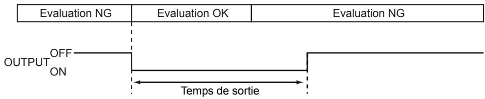 OMRON ZFV-C - Exp menu - 2