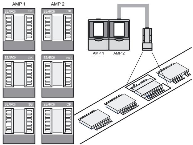 OMRON ZFV-C - Exemple 1 - 1