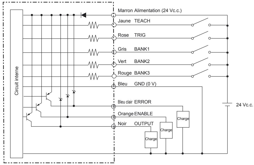 OMRON ZFV-C - Bank3 (entrée commutation banque 3) - 3