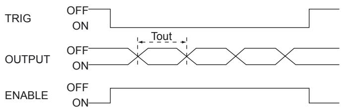 OMRON ZFV-C - - Mesure continue - 1