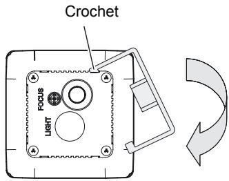 OMRON ZFV-C - Procédure d'installation - 3