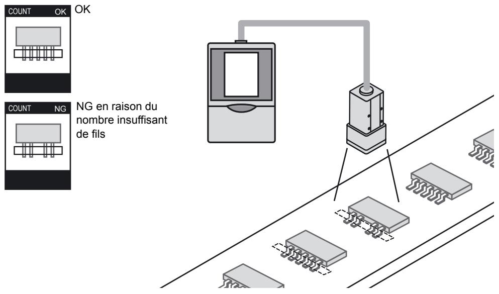 OMRON ZFV-C - Inspection par nombre (COUNT) - 2