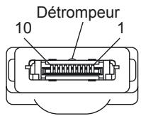 OMRON ZFV-C - Câble RS-232C pour le raccordement d'un PC - 2