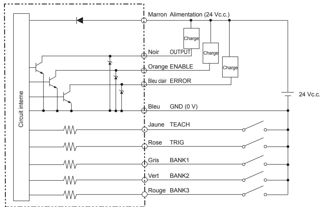 OMRON ZFV-C - Bank3 (entrée commutation banque 3) - 2
