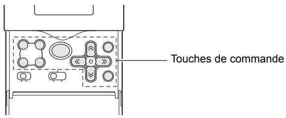 OMRON ZFV-C - Fonctions des touches en mode run - 1