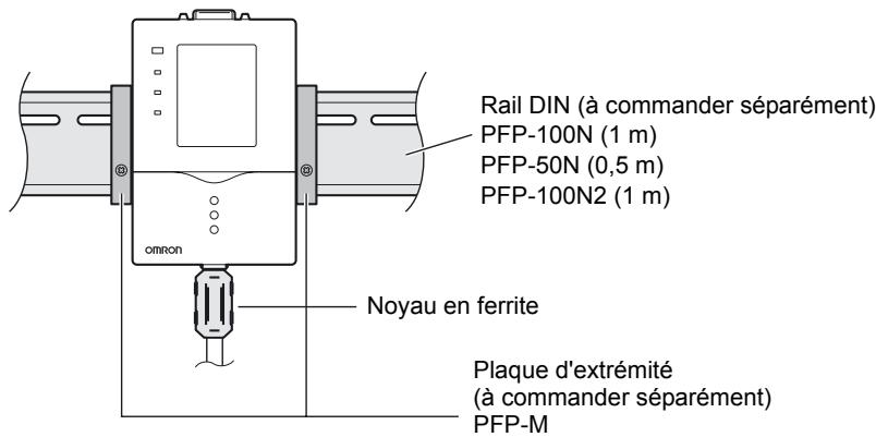 OMRON ZFV-C - Installation sur le rail DIN - 1