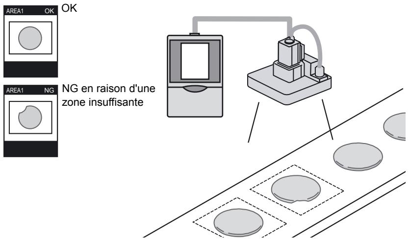 OMRON ZFV-C - Inspection par taille (zone) - 2