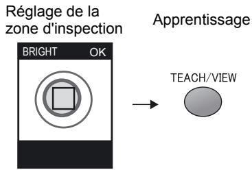 OMRON ZFV-C - Apprentissage - 1