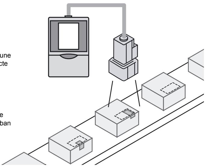 OMRON ZFV-C - Inspection de présence/position d'étiquettes - 3