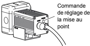 OMRON ZFV-C - Tournez la commande fiscale vers la droite et la gauche pour régler la mise au point. - 1