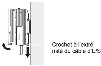 OMRON ZFV-C - Procédure de démontage - 2