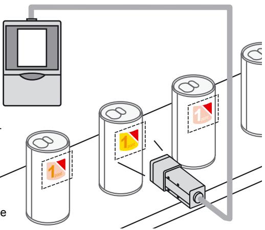 OMRON ZFV-C - Détection de divers modèles de logos (zone) - 3