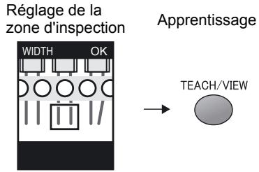 OMRON ZFV-C - Apprentissage - 1