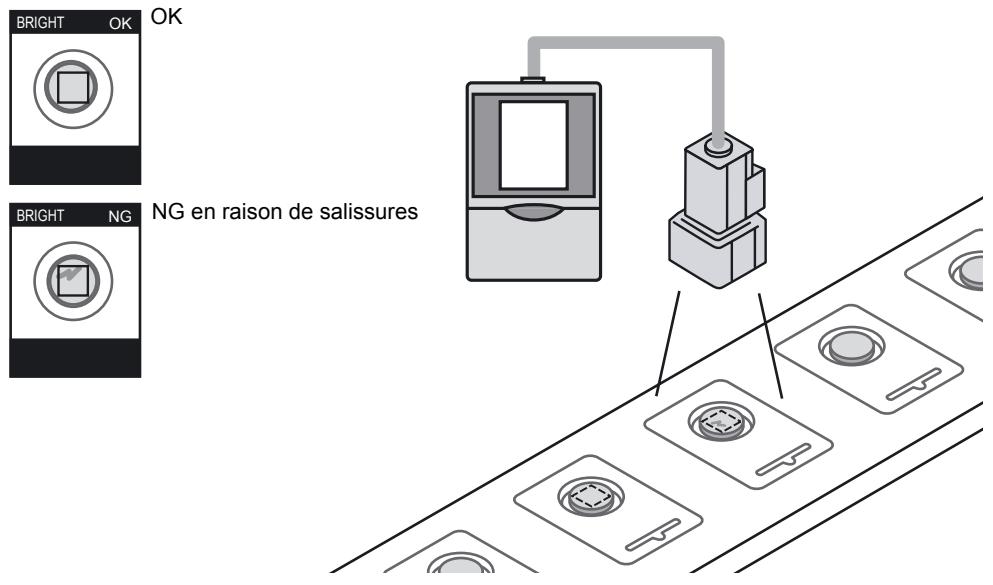 OMRON ZFV-C - Inspection par luminosité (BRIGHT) - 2
