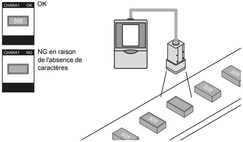 OMRON ZFV-C - Chara - 1