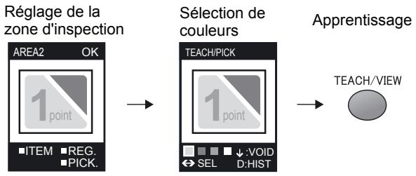 OMRON ZFV-C - Apprentissage - 1