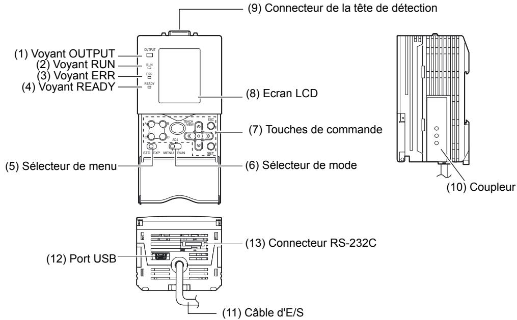 OMRON ZFV-C - Amplificateur - 1