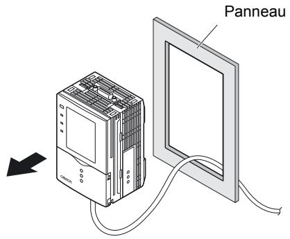 OMRON ZFV-C - Montage sur panneau - 2