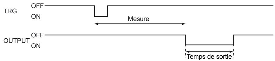 OMRON ZFV-C - Exp menu - 1
