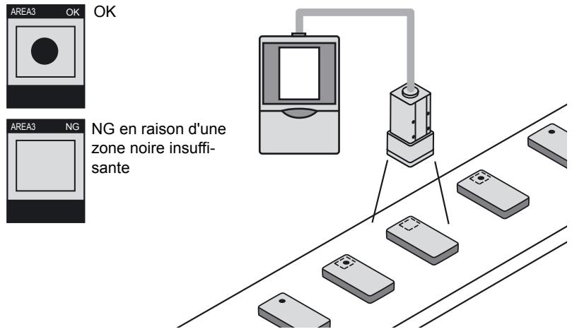 OMRON ZFV-C - Inspection par taille (zone) - 4