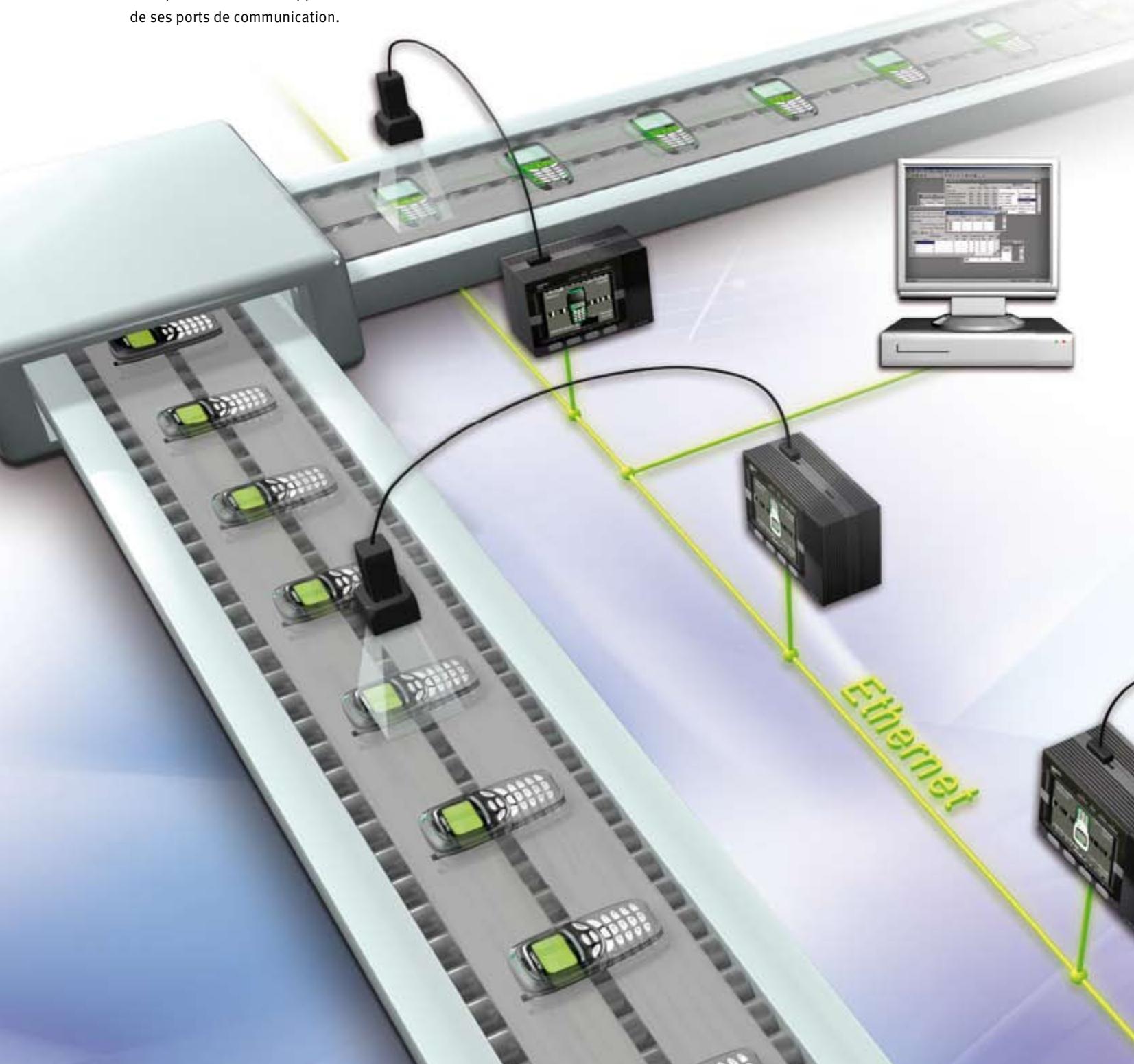 OMRON ZFX - Connexion : Ethernet et autres - 2
