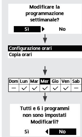 PANASONIC WH-UX09HE8 - Selezionare questa icona per eliminare (annullare) o passare a Progr. settimanale preimpostato. - 2
