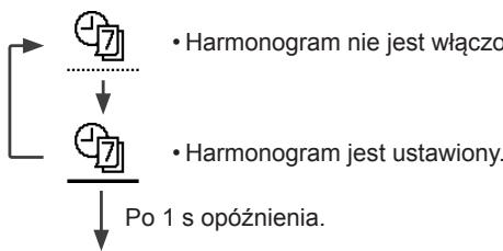 PANASONIC WH-UX09HE8 - Uwaga: - 2