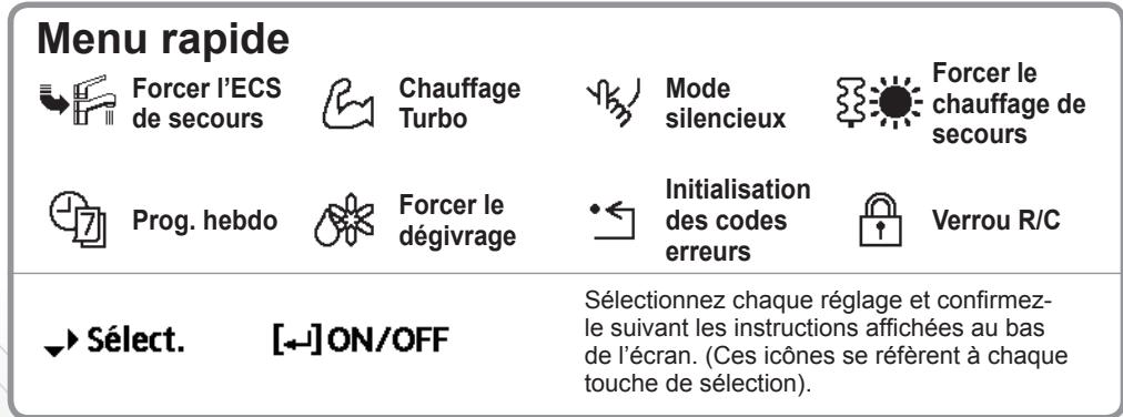 PANASONIC WH-UX09HE8 - Comment utiliser le menu rapide - 2