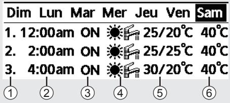 PANASONIC WH-UX09HE8 - Exemple d'une programmation horloge - 1