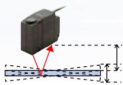 OMRON ZS - Mesure simultanée et sortie de 4 fonctions au maximum - 2
