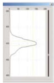 OMRON ZS - Contrôleur de capteur ZS-LDC - 2
