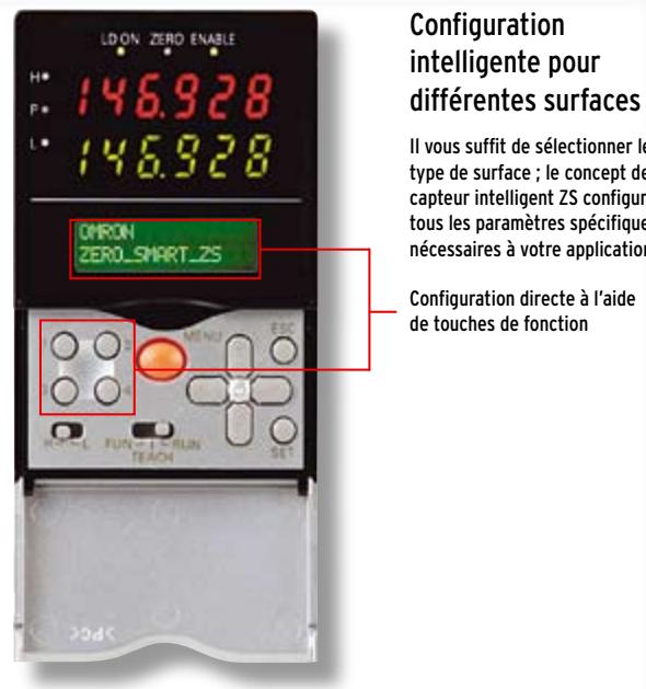 OMRON ZS - Contrôleur de capteur ZS-LDC - 1