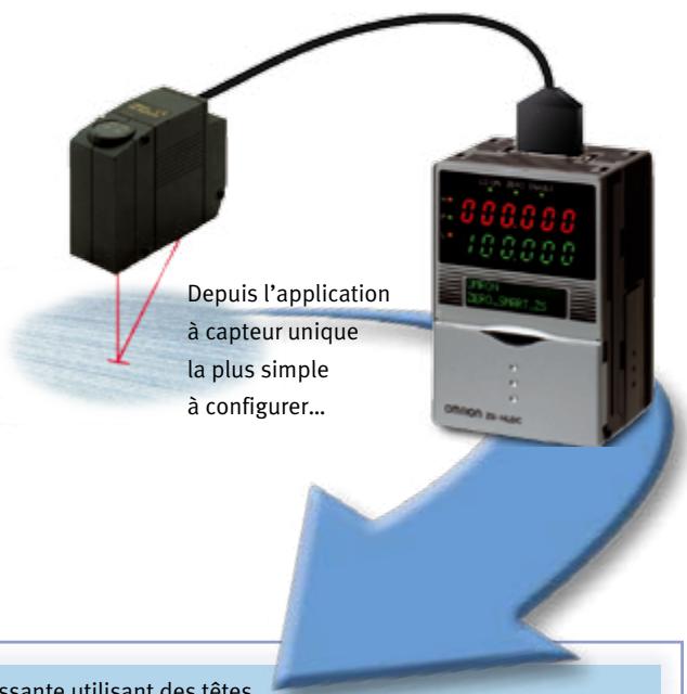 OMRON ZS - Une solution optimale grâce à une évolutivité intelligente - 1