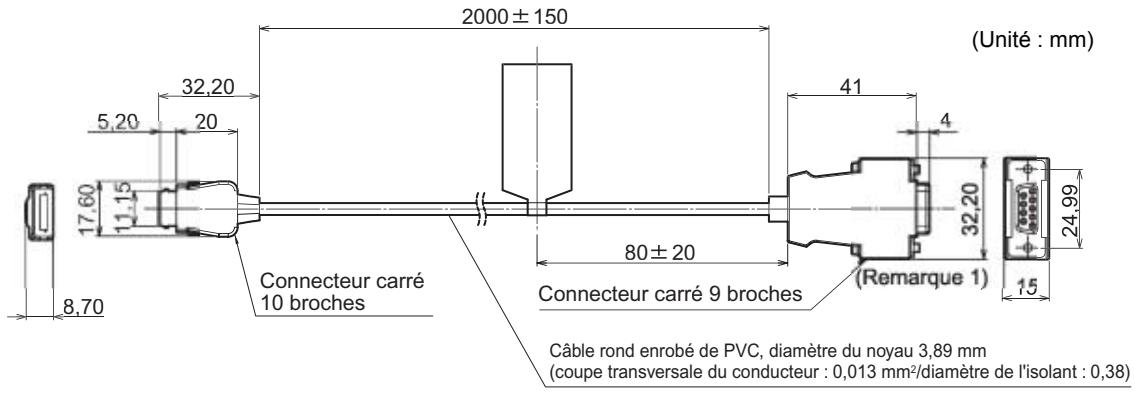 OMRON ZS-DSU - Câble RS-232C pour le raccordement à un PC - 1